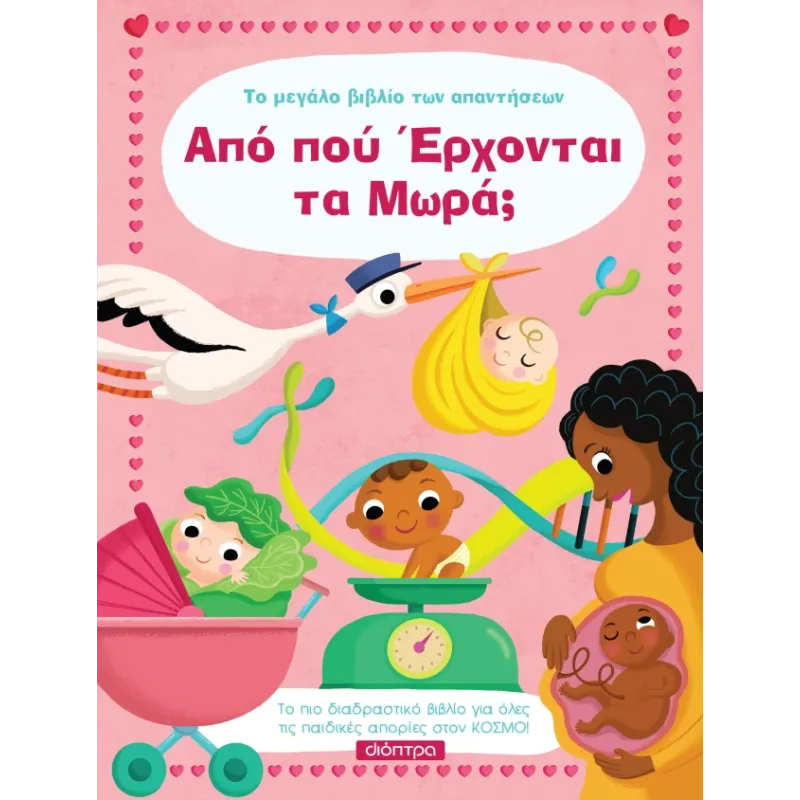 Από Πού Έρχονται Τα Μωρά;