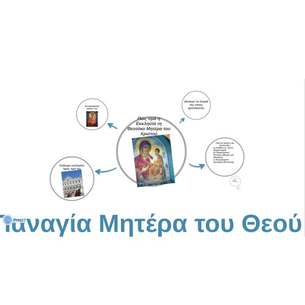 Θρησκευτικά