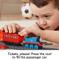 Fisher Price Thomas & Friends - Σταθμός Του Κνάπφορντ GHK74