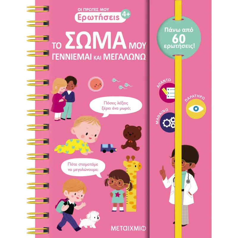 Το Σώμα Μου, Γεννιέμαι Και Μεγαλώνω