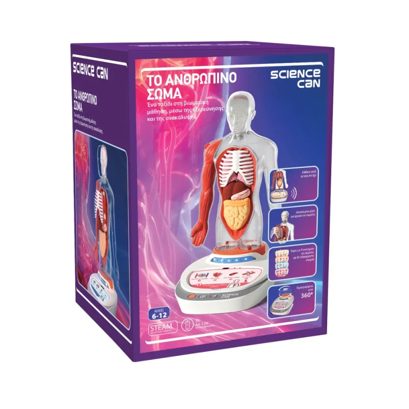 Top Bright - Το Ανθρώπινο Σώμα 460118