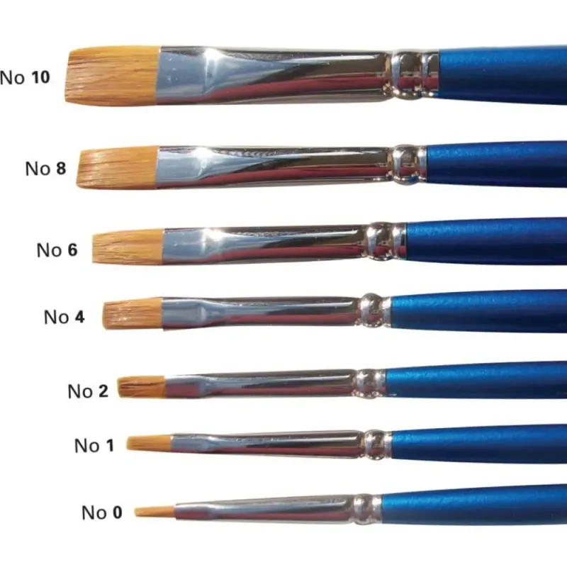 Art & Hobby - Πινέλo Συνθετικό Πλακέ Με Κοντή Λαβή 2600-BS No.12 2600BS12