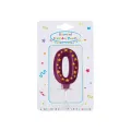 Procos - Κερί Γενεθλίων Με Αστέρια No.0 89163 Procos - Κερί Γενεθλίων Με Αστέρια No.0 89163