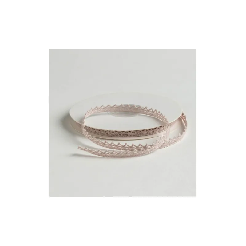 Kyriacou - Κορδέλα Δαντέλα 8mmX10M, Ant Mauve JLACXXXX-XX8X10-27XXXX