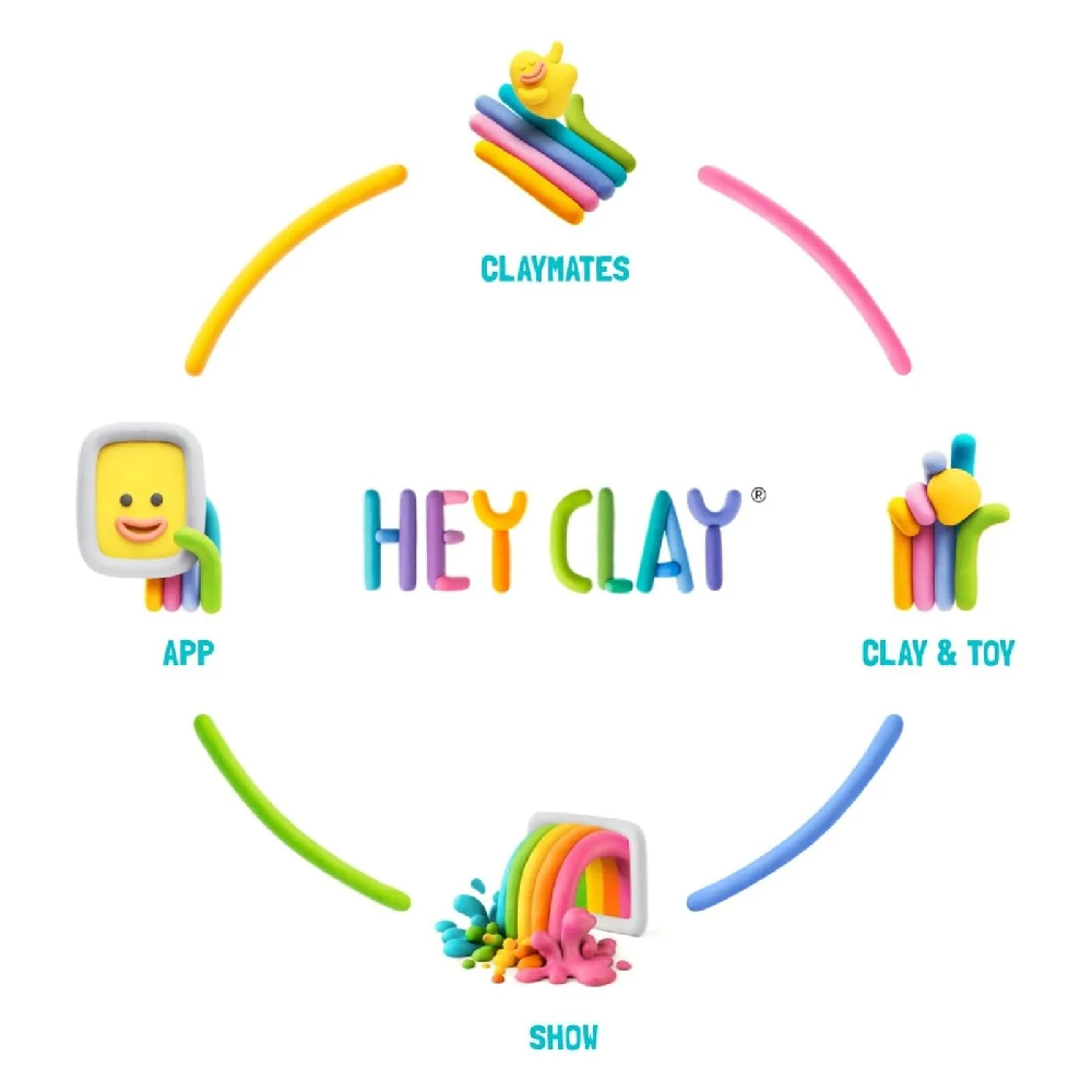 Hey Clay - Animals 15012